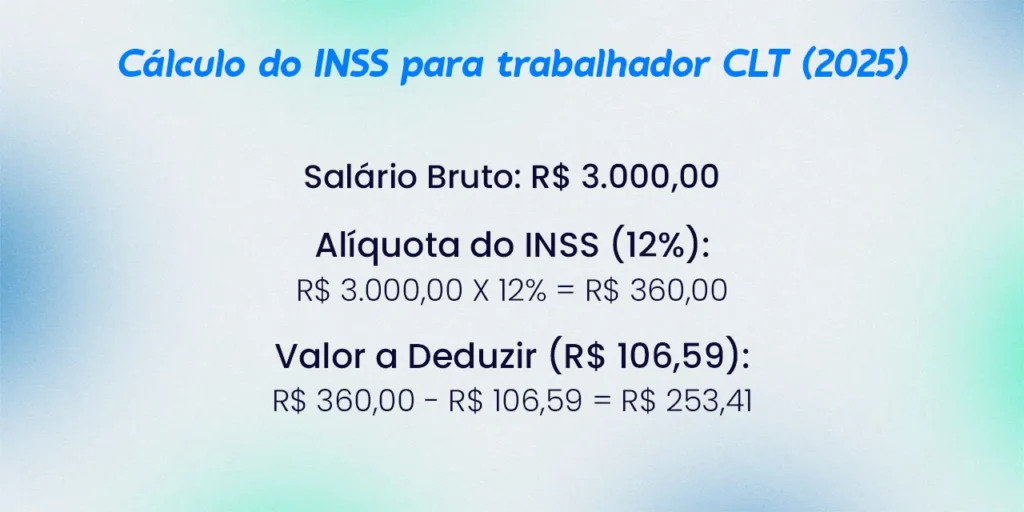 Imagem informativa sobre Direito previdenciário onde mostra o  cálculo do INSS para o trabalhador de 2025