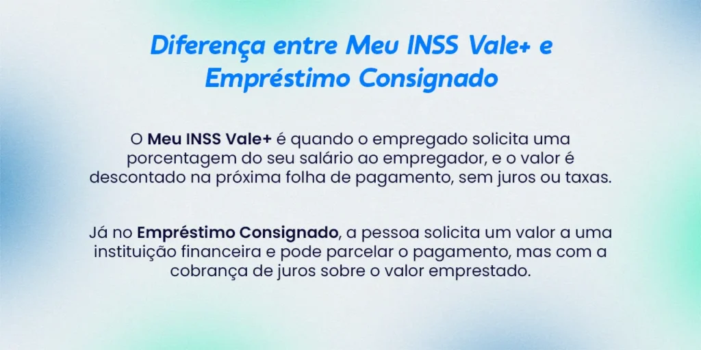 Imagem informativa onde mostra a diferença entre INSS Vale+ e empréstimo consignado.