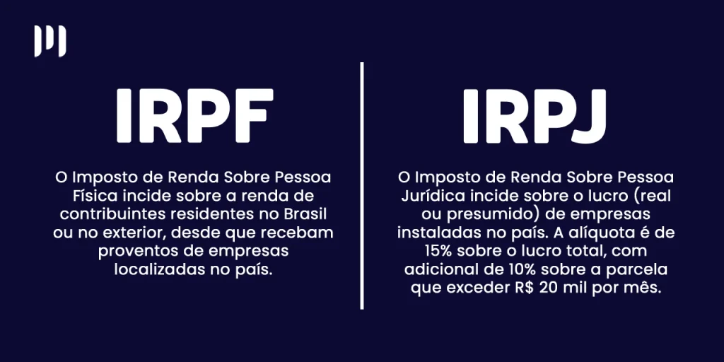 Fundo azul escuro divido em no meio falando das diferenças entre o IRPF e IRPJ.