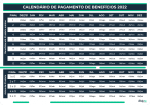 INSS 2022: Veja o calendário de pagamentos do próximo ano