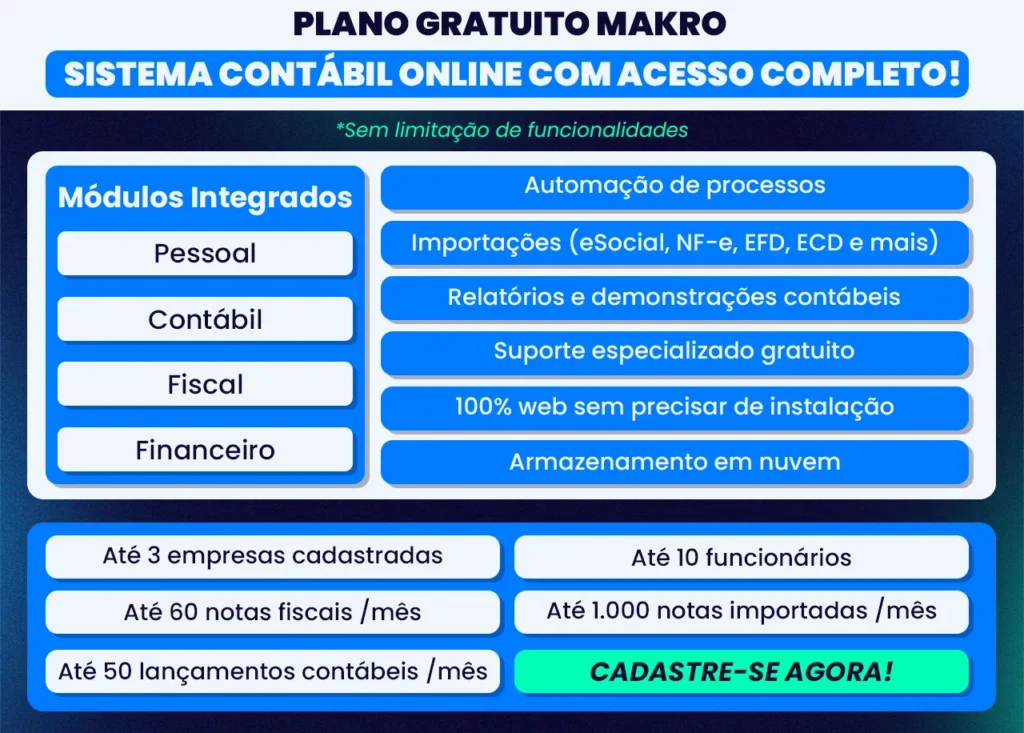 esta imagem mostra todas as funcionalidades sobre o plano gratuito makro sistema contábil online com acesso completo.