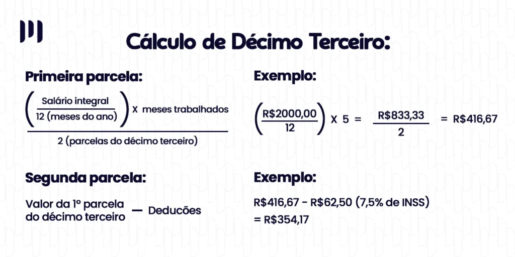 A imagem mostra como fazer o cálculo do décimo terceiro: a primeira parcela com um exemplo e, logo depois, a segunda parcela com outro exemplo de como calculá-las. Cálculo do Décimo Terceiro