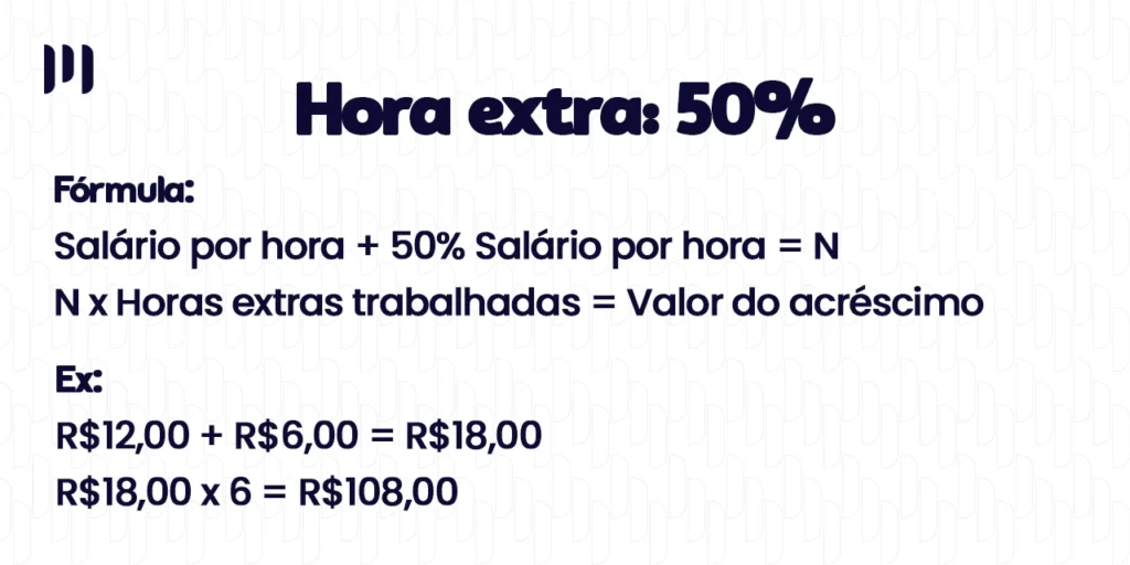 A imagem mostra como se fazer o calculo da hora extra 50%, mostrando uma forma e um exemplo.