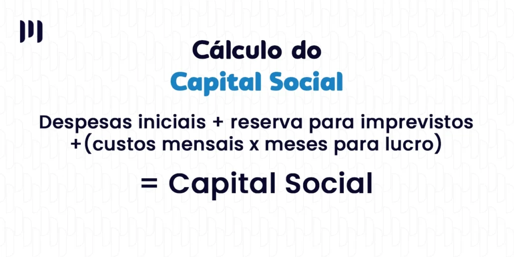 A imagem mostra como fazer o calculo do Capital Social, Sendo: Despesas iniciais + Reserva para imprevistos + (Custos mensais x meses para lucro)