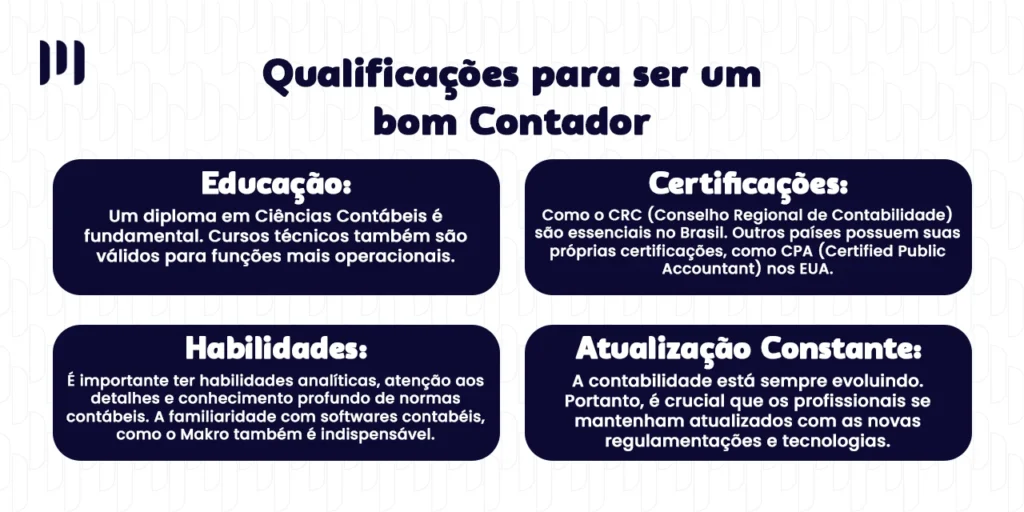 A imagem mostra algumas "Qualificações para ser um bom contador", incluindo quatro tópicos: educação, certificação, habilidades e atualização constante.