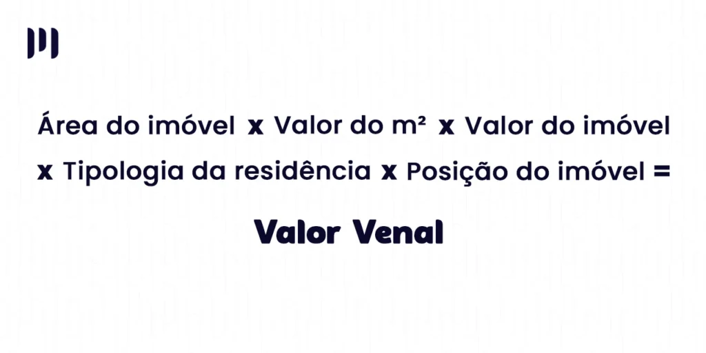 A imagem mostra como fazer o cálculo do valor venal, sendo ele a área do imóvel x valor do m² x valor do imóvel x tipologia residencial x posição do imóvel, que é igual ao Valor Venal.