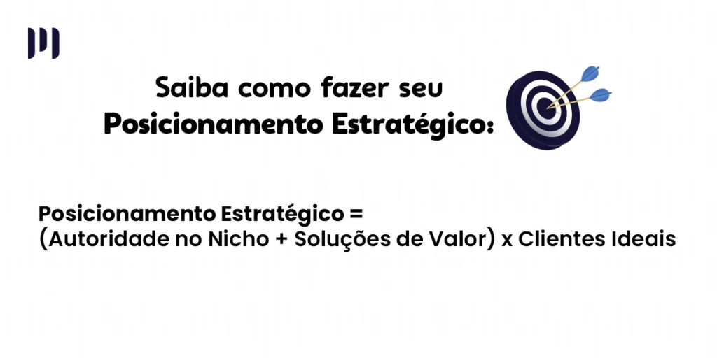 Saiba como faer seu posicionamento estrategico baseado no cálculo: Posicionamento estrategico = (Autoridadeno Nicho + Soluções de Valor) x Clientes Ideais.