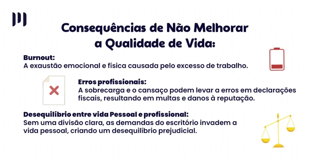 Saib as consequencias da não melhora de vida do contador, e aprenda como consertar sua rotina!