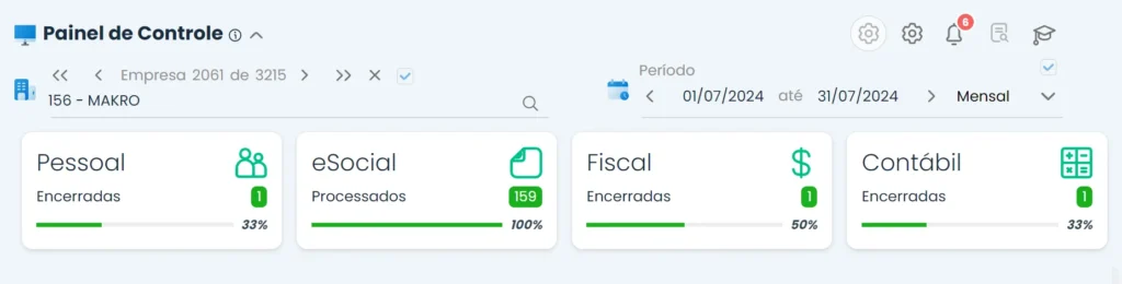 A imagem apresenta o Painel de Controle do Sistema Makro aonde é possível ver os módulos contábeis.