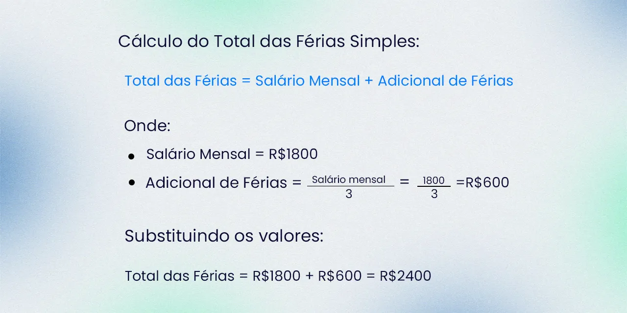 A imagem mostra a equação feita a partir do texto abaixo Imagine que você tenha um salário mensal de R$1800. Para calcular o valor das suas férias, basta adicionar o "adicional de férias" – que corresponde a um terço do seu salário. Assim, fazemos uma conta simples: dividimos R$1800 por três, o que nos dá R$600. Portanto, esse valor representa o adicional que você irá receber junto com o salário do mês de férias. Somando tudo, o total das suas férias simples será de R$2400, juntando o salário de R$1800 mais o adicional de férias de R$600. Esse é o valor que estará disponível para você aproveitar seu mês de descanso.