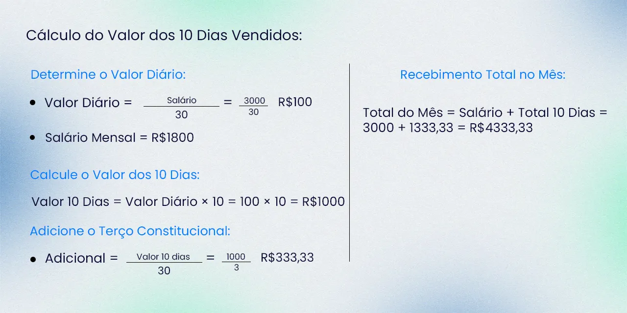 A imagem mostra a equação feita a partir do texto abaixo Imagine que você tenha um salário mensal de R$1800. Para calcular o valor das suas férias, basta adicionar o "adicional de férias" – que corresponde a um terço do seu salário. Assim, fazemos uma conta simples: dividimos R$1800 por três, o que nos dá R$600. Portanto, esse valor representa o adicional que você irá receber junto com o salário do mês de férias. Somando tudo, o total das suas férias simples será de R$2400, juntando o salário de R$1800 mais o adicional de férias de R$600. Esse é o valor que estará disponível para você aproveitar seu mês de descanso.