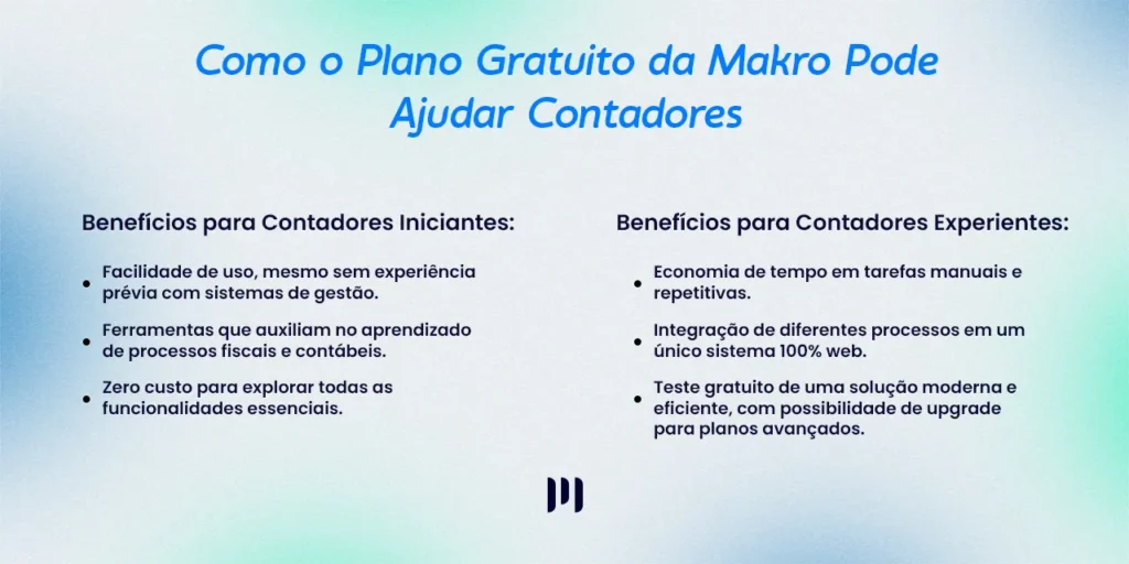 Imagem informativa onde mostra como o plano gratuito da makro pode ajudar contadores e os topicos abaixo.