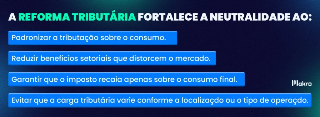 blocos explicativos sobre: onde a reforma tributária fortalece a neutralidade