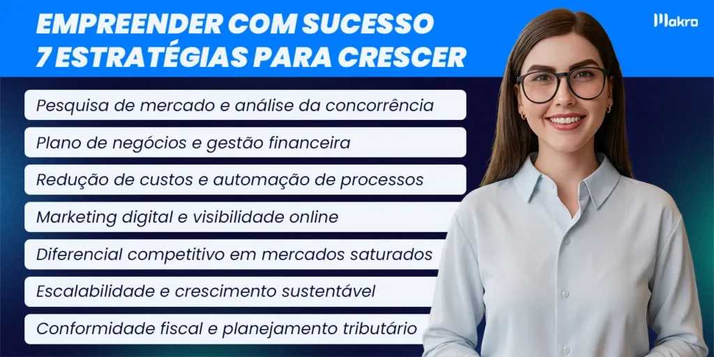 quadros explicativos sobre empreender com suacesso: 7 estratégias para crescer. e uma imagem da Gi - gestora inteligente da makro sorrindo