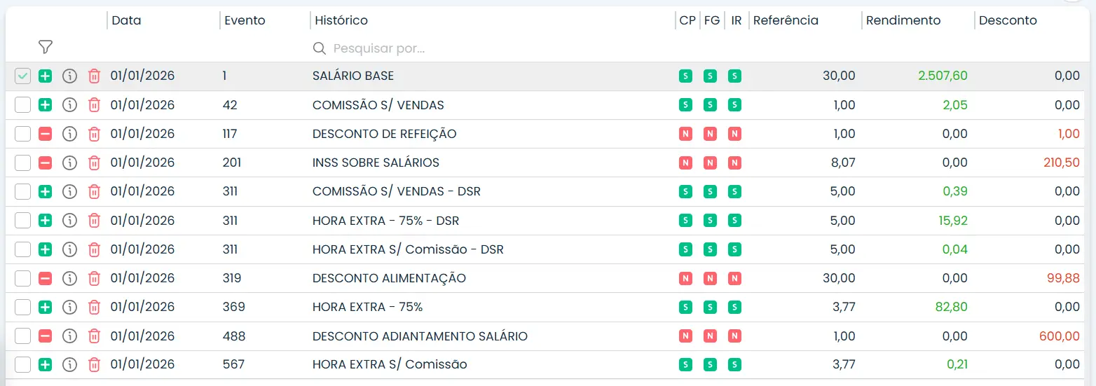 Descontos na folha de pagamento no Sistema Contábil Makro, com lançamentos de salário, INSS, alimentação e adiantamento salarial.
