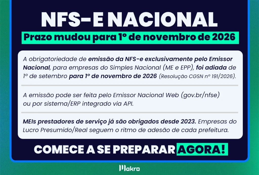 Infográfico sobre NFS-e Nacional informando novo prazo em 1º de novembro de 2026 para empresas do Simples Nacional e orientações sobre emissão.